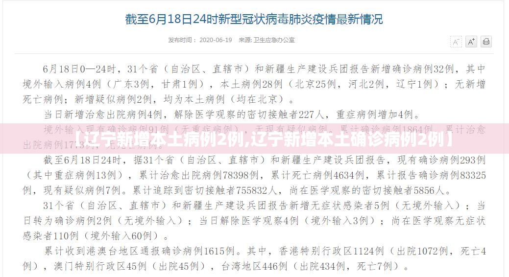 【辽宁新增本土病例2例,辽宁新增本土确诊病例2例】 【辽宁新增本土病例2例,辽宁新增本土确诊病例2例】