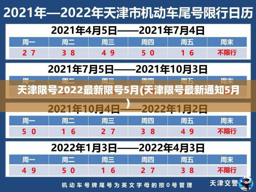 天津限号2022最新限号5月(天津限号最新通知5月)