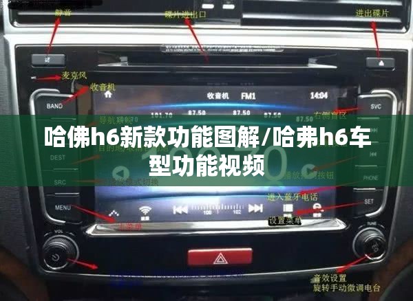 哈佛h6新款功能图解/哈弗h6车型功能视频 哈佛h6新款功能图解/哈弗h6车型功能视频