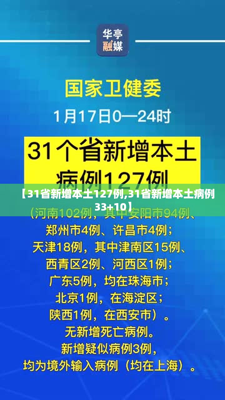 【31省新增本土127例,31省新增本土病例33+10】 【31省新增本土127例,31省新增本土病例33+10】