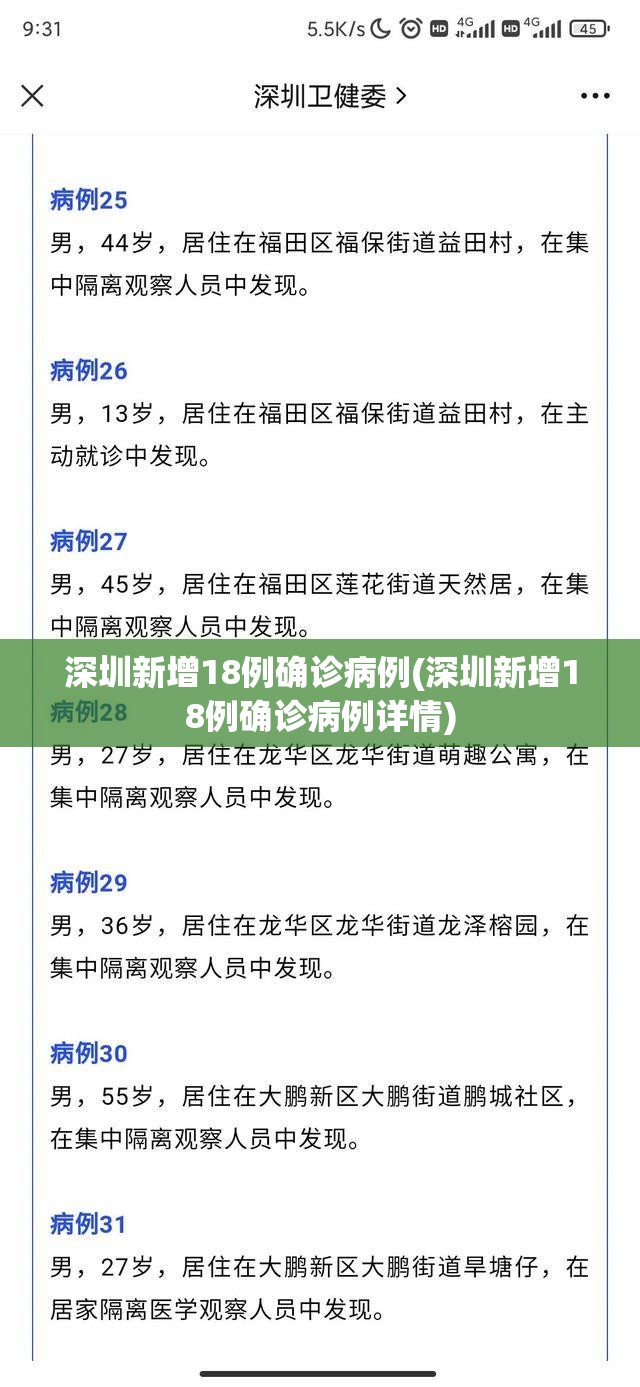 深圳新增18例确诊病例(深圳新增18例确诊病例详情) 深圳新增18例确诊病例(深圳新增18例确诊病例详情)