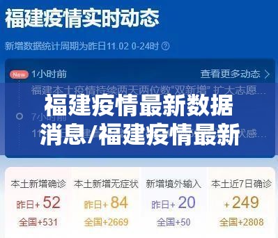 福建疫情最新数据消息/福建疫情最新数据消息