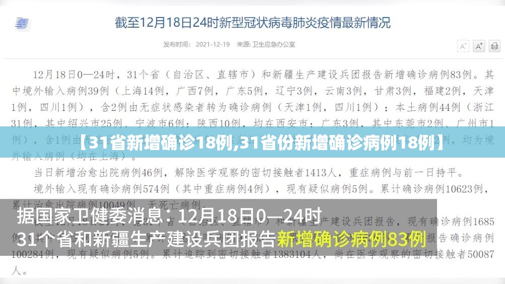 【31省新增确诊18例,31省份新增确诊病例18例】 【31省新增确诊18例,31省份新增确诊病例18例】