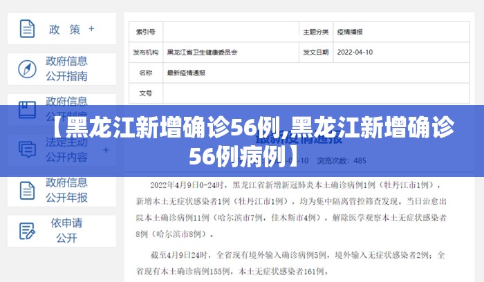 【黑龙江新增确诊56例,黑龙江新增确诊56例病例】 【黑龙江新增确诊56例,黑龙江新增确诊56例病例】