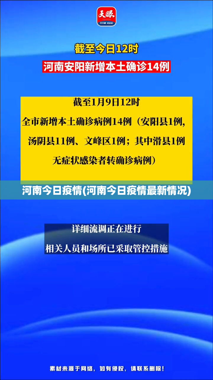 河南今日疫情(河南今日疫情最新情况) 河南今日疫情(河南今日疫情最新情况)
