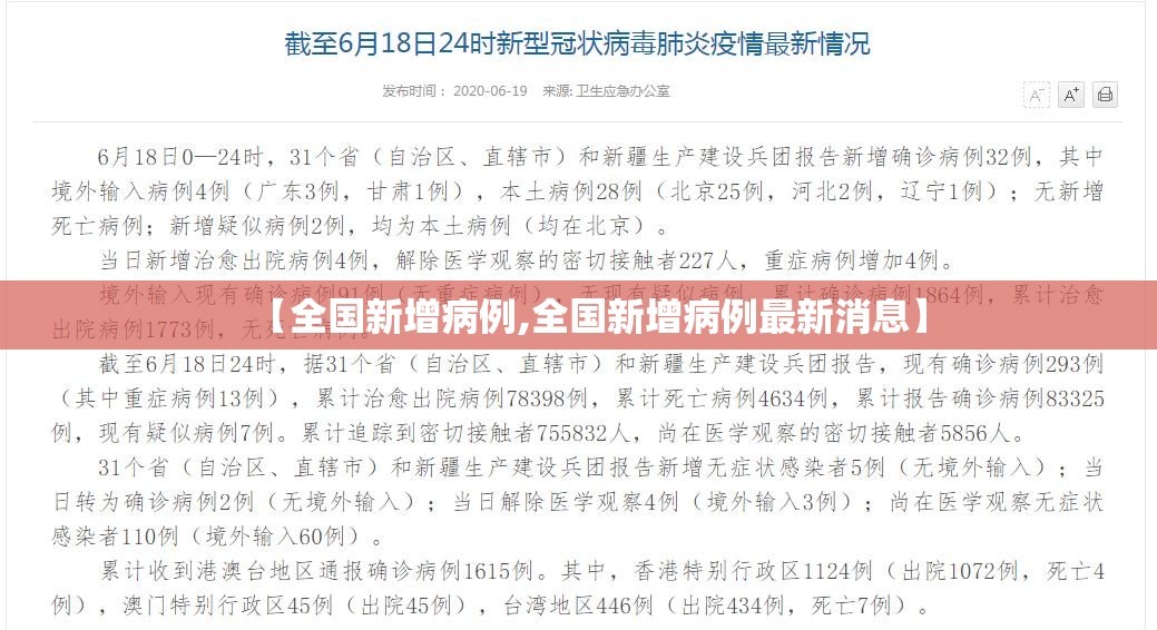【全国新增病例,全国新增病例最新消息】 【全国新增病例,全国新增病例最新消息】