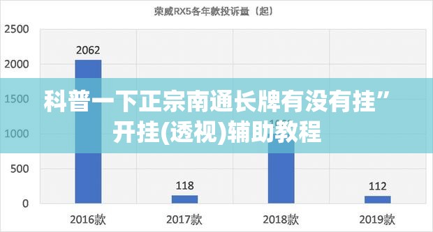 科普一下正宗南通长牌有没有挂	”开挂(透视)辅助教程