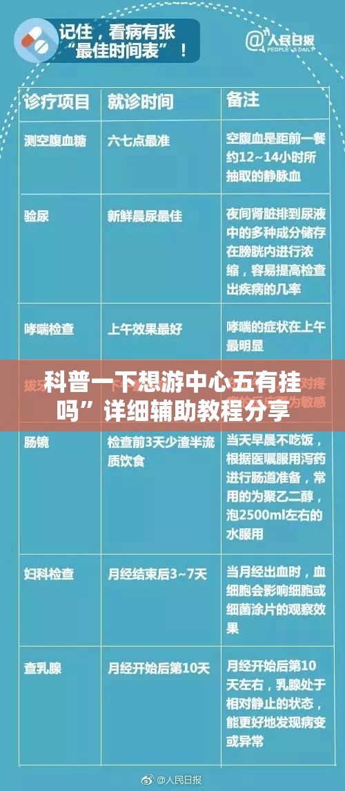 科普一下想游中心五有挂吗”详细辅助教程分享