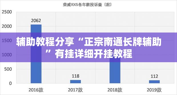 辅助教程分享“正宗南通长牌辅助”有挂详细开挂教程