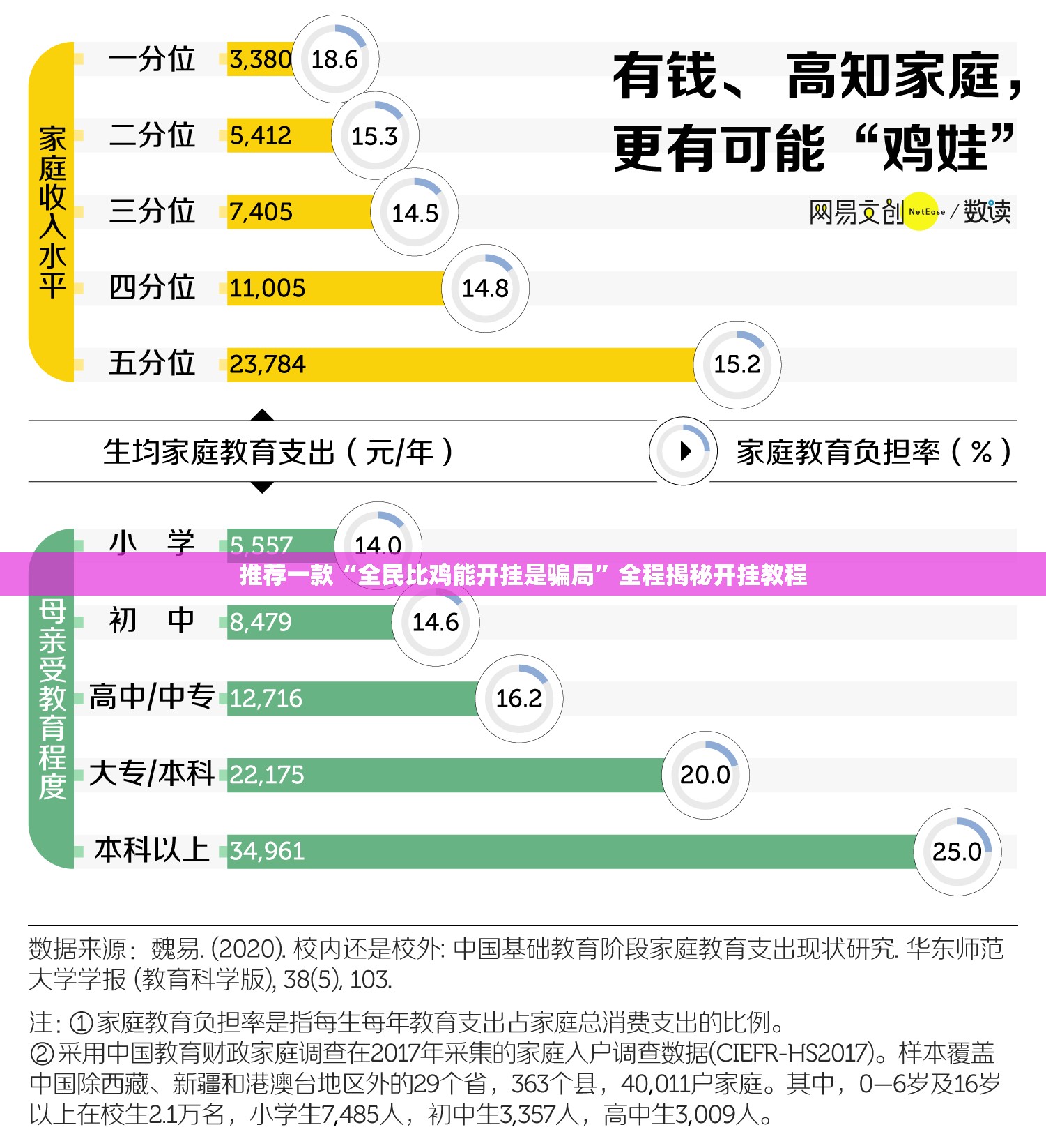 推荐一款“全民比鸡能开挂是骗局”全程揭秘开挂教程