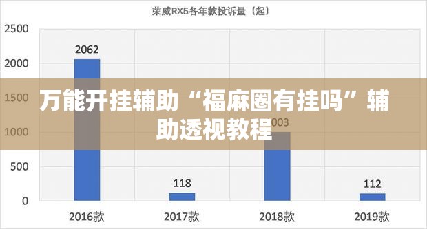 万能开挂辅助“福麻圈有挂吗”辅助透视教程