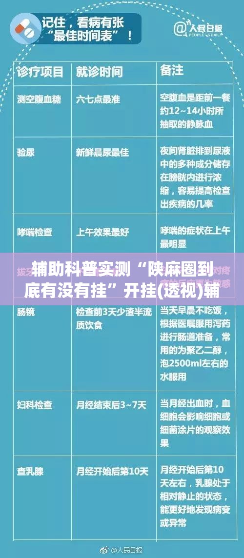 辅助科普实测“陕麻圈到底有没有挂”开挂(透视)辅助教程