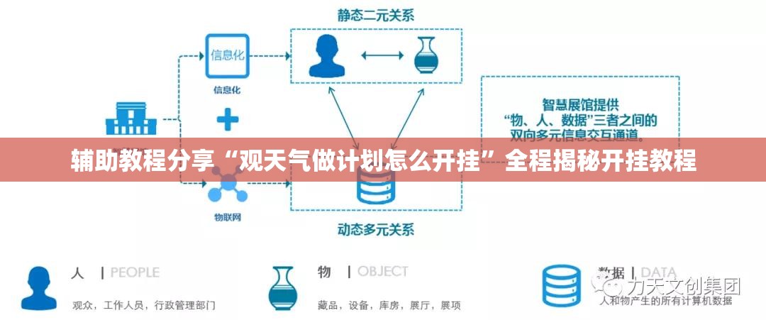 辅助教程分享“观天气做计划怎么开挂”全程揭秘开挂教程