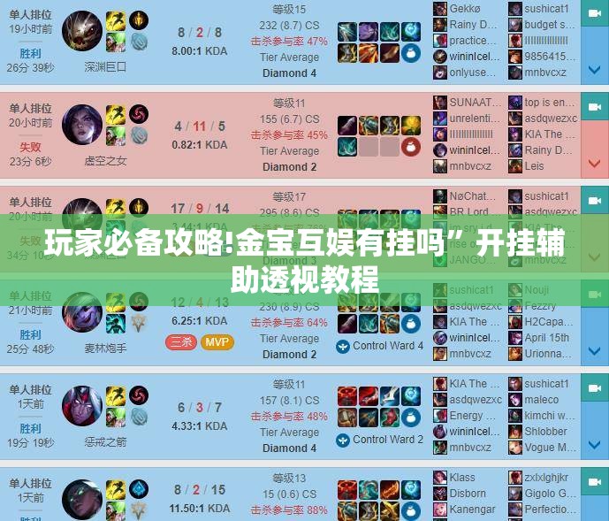 玩家必备攻略!金宝互娱有挂吗	”开挂辅助透视教程