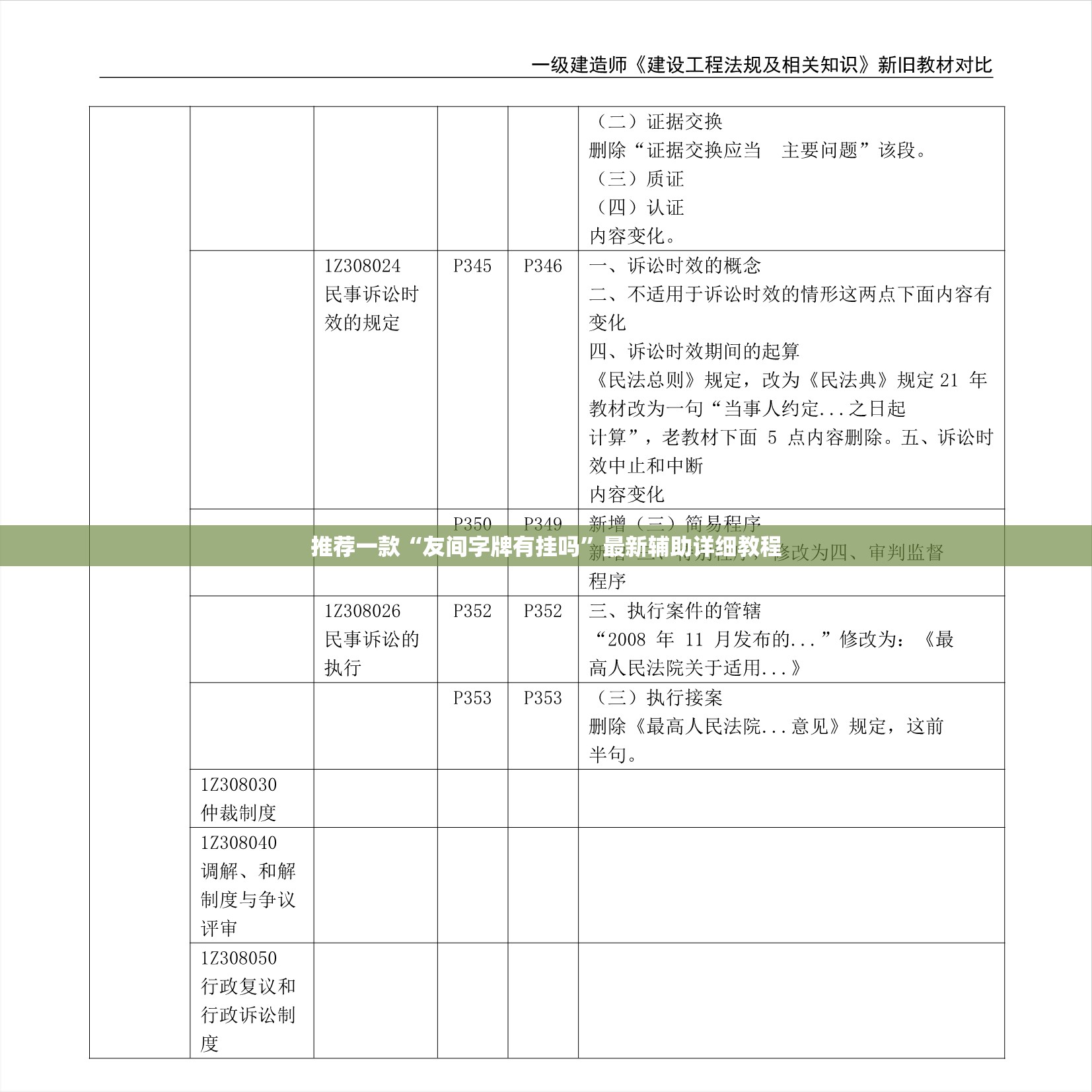 推荐一款“友间字牌有挂吗”最新辅助详细教程