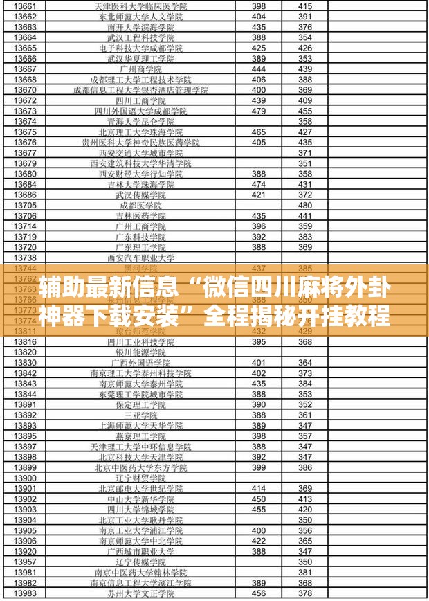 辅助最新信息“微信四川麻将外卦神器下载安装”全程揭秘开挂教程